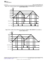 Предварительный просмотр 1515 страницы Texas Instruments AM335 Series Technical Reference Manual