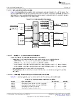 Предварительный просмотр 1516 страницы Texas Instruments AM335 Series Technical Reference Manual