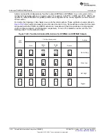 Предварительный просмотр 1518 страницы Texas Instruments AM335 Series Technical Reference Manual