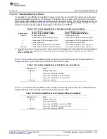 Предварительный просмотр 1519 страницы Texas Instruments AM335 Series Technical Reference Manual