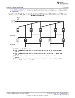 Предварительный просмотр 1524 страницы Texas Instruments AM335 Series Technical Reference Manual