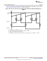 Предварительный просмотр 1526 страницы Texas Instruments AM335 Series Technical Reference Manual