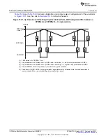 Предварительный просмотр 1530 страницы Texas Instruments AM335 Series Technical Reference Manual