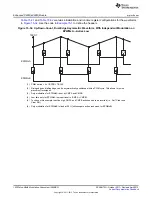 Предварительный просмотр 1532 страницы Texas Instruments AM335 Series Technical Reference Manual