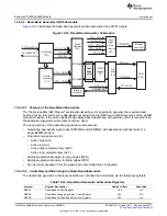 Предварительный просмотр 1534 страницы Texas Instruments AM335 Series Technical Reference Manual