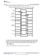 Предварительный просмотр 1537 страницы Texas Instruments AM335 Series Technical Reference Manual