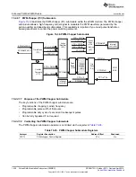 Предварительный просмотр 1538 страницы Texas Instruments AM335 Series Technical Reference Manual