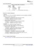 Предварительный просмотр 1544 страницы Texas Instruments AM335 Series Technical Reference Manual