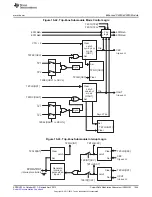 Предварительный просмотр 1545 страницы Texas Instruments AM335 Series Technical Reference Manual