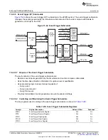 Предварительный просмотр 1546 страницы Texas Instruments AM335 Series Technical Reference Manual