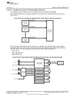 Предварительный просмотр 1547 страницы Texas Instruments AM335 Series Technical Reference Manual