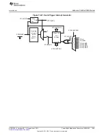 Предварительный просмотр 1549 страницы Texas Instruments AM335 Series Technical Reference Manual