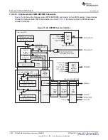 Предварительный просмотр 1550 страницы Texas Instruments AM335 Series Technical Reference Manual