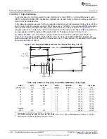 Предварительный просмотр 1554 страницы Texas Instruments AM335 Series Technical Reference Manual