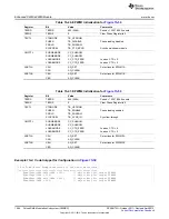 Предварительный просмотр 1564 страницы Texas Instruments AM335 Series Technical Reference Manual