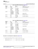 Предварительный просмотр 1567 страницы Texas Instruments AM335 Series Technical Reference Manual