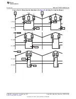 Предварительный просмотр 1569 страницы Texas Instruments AM335 Series Technical Reference Manual