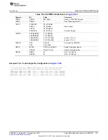 Предварительный просмотр 1571 страницы Texas Instruments AM335 Series Technical Reference Manual