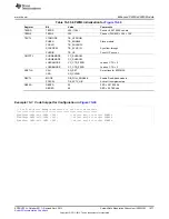 Предварительный просмотр 1577 страницы Texas Instruments AM335 Series Technical Reference Manual