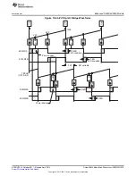 Предварительный просмотр 1579 страницы Texas Instruments AM335 Series Technical Reference Manual