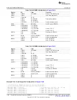 Предварительный просмотр 1580 страницы Texas Instruments AM335 Series Technical Reference Manual