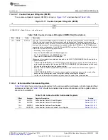 Предварительный просмотр 1589 страницы Texas Instruments AM335 Series Technical Reference Manual