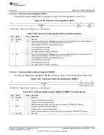 Предварительный просмотр 1597 страницы Texas Instruments AM335 Series Technical Reference Manual