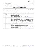 Предварительный просмотр 1598 страницы Texas Instruments AM335 Series Technical Reference Manual