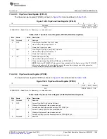 Предварительный просмотр 1599 страницы Texas Instruments AM335 Series Technical Reference Manual