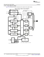 Предварительный просмотр 1610 страницы Texas Instruments AM335 Series Technical Reference Manual