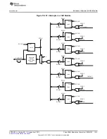 Предварительный просмотр 1615 страницы Texas Instruments AM335 Series Technical Reference Manual