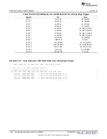 Предварительный просмотр 1624 страницы Texas Instruments AM335 Series Technical Reference Manual