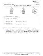 Предварительный просмотр 1628 страницы Texas Instruments AM335 Series Technical Reference Manual