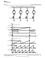 Предварительный просмотр 1629 страницы Texas Instruments AM335 Series Technical Reference Manual