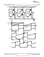 Предварительный просмотр 1632 страницы Texas Instruments AM335 Series Technical Reference Manual