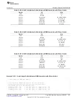 Предварительный просмотр 1633 страницы Texas Instruments AM335 Series Technical Reference Manual