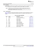 Предварительный просмотр 1634 страницы Texas Instruments AM335 Series Technical Reference Manual