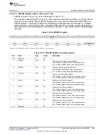 Предварительный просмотр 1645 страницы Texas Instruments AM335 Series Technical Reference Manual