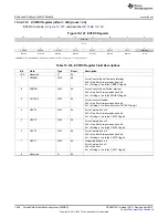 Предварительный просмотр 1648 страницы Texas Instruments AM335 Series Technical Reference Manual