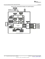 Предварительный просмотр 1654 страницы Texas Instruments AM335 Series Technical Reference Manual