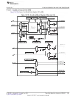 Предварительный просмотр 1655 страницы Texas Instruments AM335 Series Technical Reference Manual