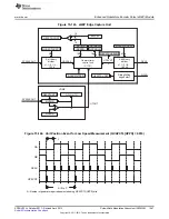 Предварительный просмотр 1667 страницы Texas Instruments AM335 Series Technical Reference Manual