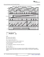 Предварительный просмотр 1668 страницы Texas Instruments AM335 Series Technical Reference Manual