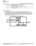 Предварительный просмотр 1669 страницы Texas Instruments AM335 Series Technical Reference Manual