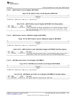 Предварительный просмотр 1673 страницы Texas Instruments AM335 Series Technical Reference Manual