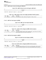 Предварительный просмотр 1675 страницы Texas Instruments AM335 Series Technical Reference Manual