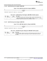 Предварительный просмотр 1676 страницы Texas Instruments AM335 Series Technical Reference Manual