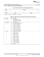 Предварительный просмотр 1680 страницы Texas Instruments AM335 Series Technical Reference Manual