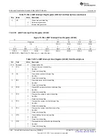 Предварительный просмотр 1684 страницы Texas Instruments AM335 Series Technical Reference Manual