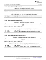 Предварительный просмотр 1688 страницы Texas Instruments AM335 Series Technical Reference Manual